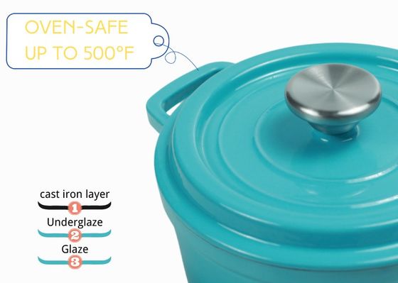 Non-Stick 2.4L Cast Iron Dutch Oven Two Handles Cast Iron Casserole Pot